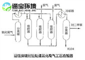 麣sվؓռϵy(tng)