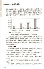 合同能源管理實(shí)務(wù)及風(fēng)險(xiǎn)防范