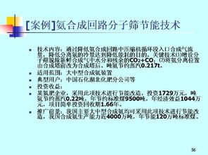 合同能源管理項(xiàng)目 開(kāi)啟節(jié)能增效新模式的戰(zhàn)略合作
