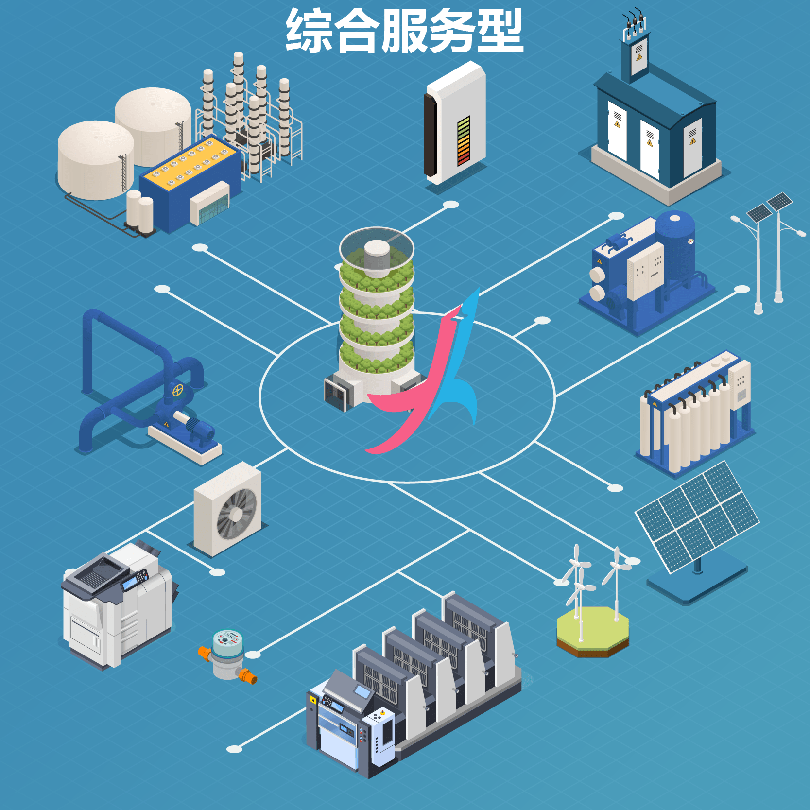 合同能源管理的不同模式解析